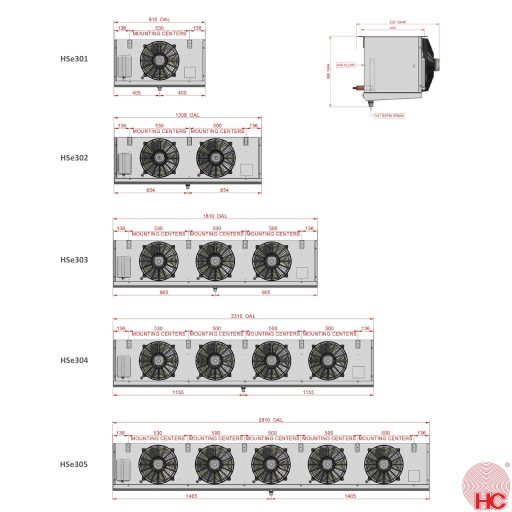 HC Cubic Type Evaporator - HSe302-1BNX0 | 2X 300mm Fans