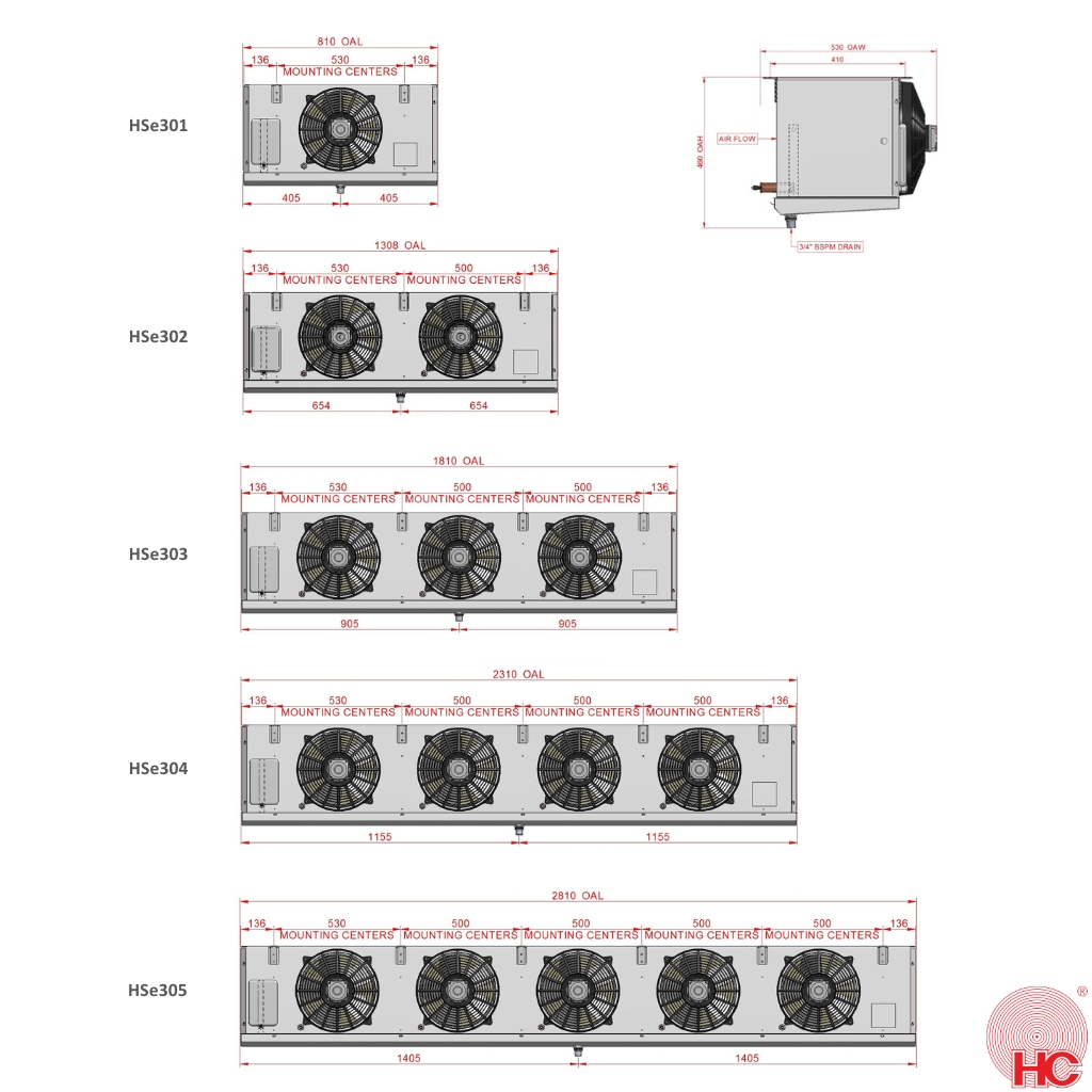 HC Cubic Type Evaporator - HSe302-1BNX0 | 2X 300mm Fans