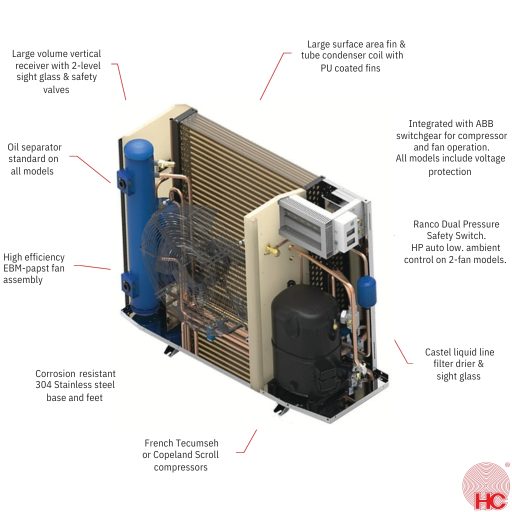 HC Glacio Refrigeration Pack - ZF18K4E - 6HP | 380V