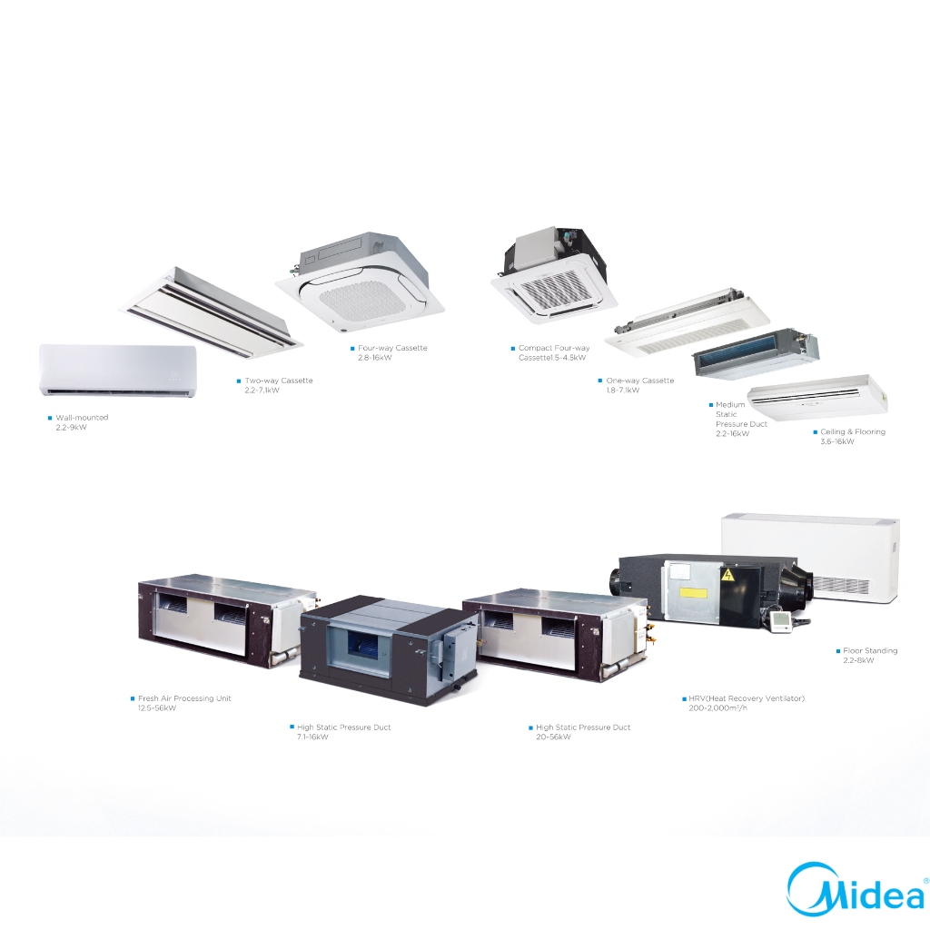 Midea 12HP V6 Series VRF